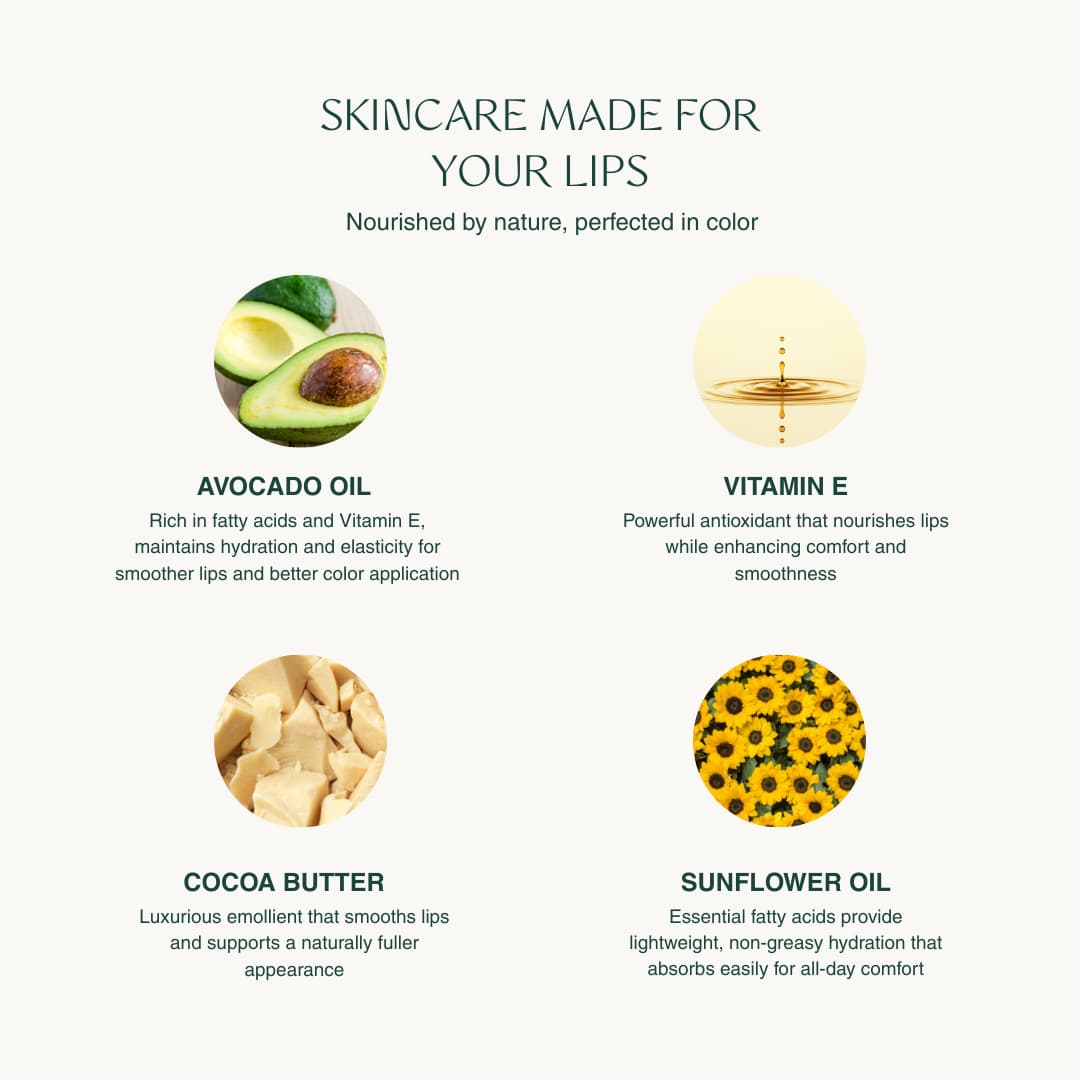 Skincare Ingredients