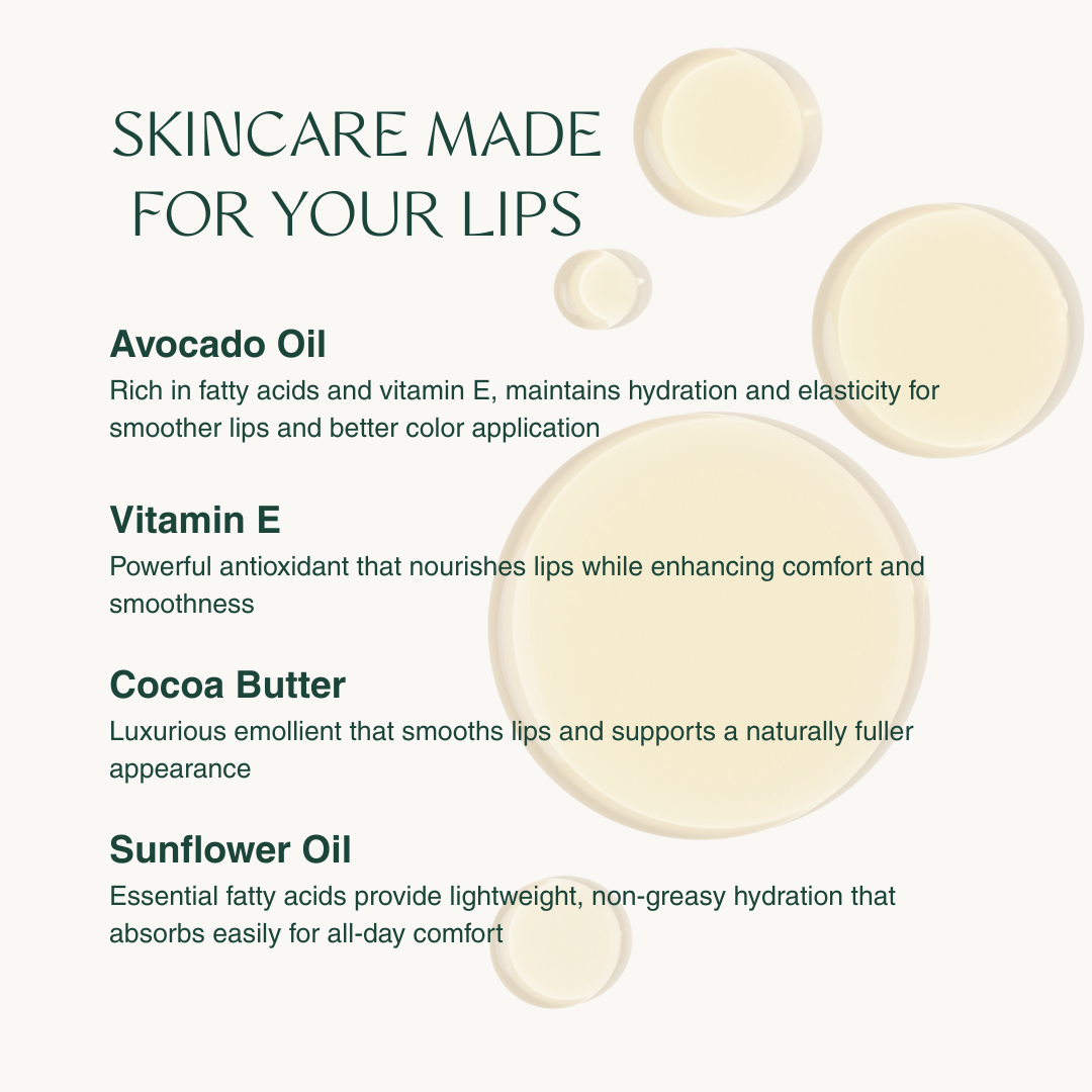 Skincare product description for lips with avocado oil, vitamin E, cocoa butter, and sunflower oil on a white background.